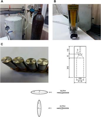 Experimental study on the nozzle-shape effect on liquid jet characteristics in gaseous crossflow